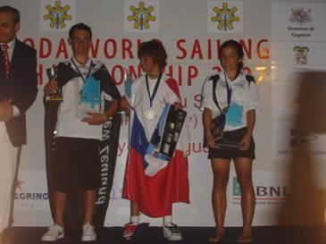 Optimist world prizegving